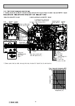 Предварительный просмотр 32 страницы Mitsubishi Electric MSZ-GF60VE - E1 Service Manual