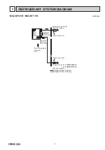 Предварительный просмотр 9 страницы Mitsubishi Electric MSZ-GF60VE-E1 Service Manual