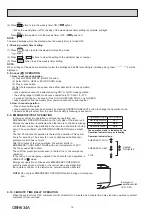 Предварительный просмотр 18 страницы Mitsubishi Electric MSZ-GF60VE-E1 Service Manual