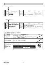 Предварительный просмотр 25 страницы Mitsubishi Electric MSZ-GF60VE-E1 Service Manual