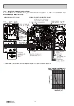 Предварительный просмотр 32 страницы Mitsubishi Electric MSZ-GF60VE-E1 Service Manual