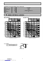 Предварительный просмотр 6 страницы Mitsubishi Electric MSZ-GF60VE Service Manual