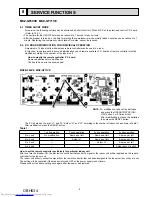 Предварительный просмотр 9 страницы Mitsubishi Electric MSZ-GF60VE Service Manual