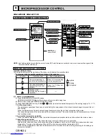 Предварительный просмотр 11 страницы Mitsubishi Electric MSZ-GF60VE Service Manual