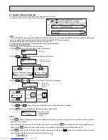 Предварительный просмотр 16 страницы Mitsubishi Electric MSZ-GF60VE Service Manual