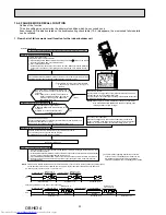 Предварительный просмотр 20 страницы Mitsubishi Electric MSZ-GF60VE Service Manual