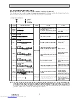 Предварительный просмотр 23 страницы Mitsubishi Electric MSZ-GF60VE Service Manual