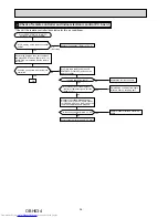 Предварительный просмотр 26 страницы Mitsubishi Electric MSZ-GF60VE Service Manual