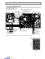 Предварительный просмотр 31 страницы Mitsubishi Electric MSZ-GF60VE Service Manual