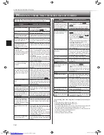 Предварительный просмотр 10 страницы Mitsubishi Electric MSZ-GL06NA Operating Instructions Manual