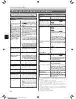 Предварительный просмотр 20 страницы Mitsubishi Electric MSZ-GL06NA Operating Instructions Manual