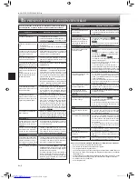 Предварительный просмотр 30 страницы Mitsubishi Electric MSZ-GL06NA Operating Instructions Manual