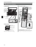 Предварительный просмотр 14 страницы Mitsubishi Electric MSZ-GL24NA Operating Instructions Manual