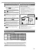 Предварительный просмотр 21 страницы Mitsubishi Electric MSZ-GL24NA Operating Instructions Manual