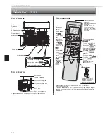 Предварительный просмотр 24 страницы Mitsubishi Electric MSZ-GL24NA Operating Instructions Manual