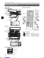 Предварительный просмотр 4 страницы Mitsubishi Electric MSZ-GL25VGD Operating Instructions Manual