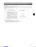 Предварительный просмотр 11 страницы Mitsubishi Electric MSZ-GL25VGD Operating Instructions Manual