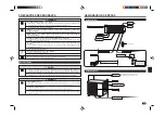 Preview for 73 page of Mitsubishi Electric MSZ-HA25VA Operating Instructions Manual