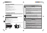 Preview for 82 page of Mitsubishi Electric MSZ-HA25VA Operating Instructions Manual