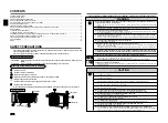 Preview for 2 page of Mitsubishi Electric MSZ-HC25VA Operating Instructions Manual