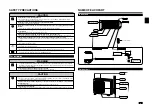 Preview for 3 page of Mitsubishi Electric MSZ-HC25VA Operating Instructions Manual