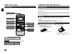 Preview for 4 page of Mitsubishi Electric MSZ-HC25VA Operating Instructions Manual