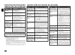 Preview for 10 page of Mitsubishi Electric MSZ-HC25VA Operating Instructions Manual