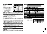 Preview for 21 page of Mitsubishi Electric MSZ-HC25VA Operating Instructions Manual