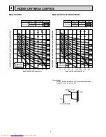 Предварительный просмотр 6 страницы Mitsubishi Electric MSZ-HC25VA Service Manual