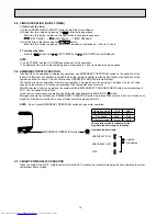 Предварительный просмотр 16 страницы Mitsubishi Electric MSZ-HC25VA Service Manual