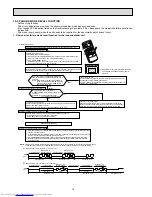 Предварительный просмотр 18 страницы Mitsubishi Electric MSZ-HC25VA Service Manual