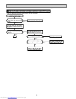 Предварительный просмотр 24 страницы Mitsubishi Electric MSZ-HC25VA Service Manual