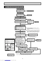 Предварительный просмотр 26 страницы Mitsubishi Electric MSZ-HC25VA Service Manual