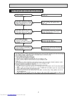 Предварительный просмотр 27 страницы Mitsubishi Electric MSZ-HC25VA Service Manual