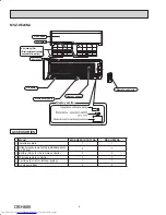 Предварительный просмотр 4 страницы Mitsubishi Electric MSZ-HE09NA Service Manual