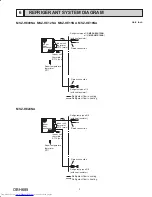 Предварительный просмотр 9 страницы Mitsubishi Electric MSZ-HE09NA Service Manual