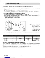 Предварительный просмотр 10 страницы Mitsubishi Electric MSZ-HE09NA Service Manual