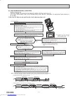 Предварительный просмотр 17 страницы Mitsubishi Electric MSZ-HE09NA Service Manual