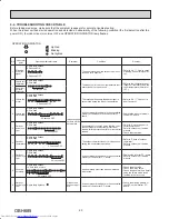 Предварительный просмотр 20 страницы Mitsubishi Electric MSZ-HE09NA Service Manual