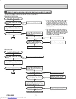 Предварительный просмотр 24 страницы Mitsubishi Electric MSZ-HE09NA Service Manual