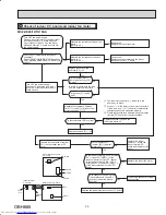 Предварительный просмотр 25 страницы Mitsubishi Electric MSZ-HE09NA Service Manual