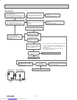 Предварительный просмотр 26 страницы Mitsubishi Electric MSZ-HE09NA Service Manual