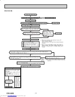 Предварительный просмотр 28 страницы Mitsubishi Electric MSZ-HE09NA Service Manual