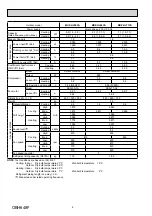 Предварительный просмотр 6 страницы Mitsubishi Electric MSZ-HJ VA Series Service Manual