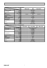 Предварительный просмотр 7 страницы Mitsubishi Electric MSZ-HJ VA Series Service Manual