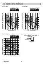 Предварительный просмотр 8 страницы Mitsubishi Electric MSZ-HJ VA Series Service Manual