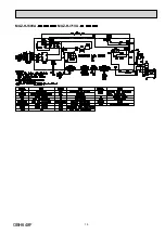 Предварительный просмотр 15 страницы Mitsubishi Electric MSZ-HJ VA Series Service Manual