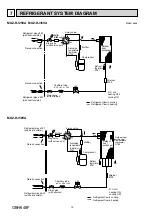 Предварительный просмотр 16 страницы Mitsubishi Electric MSZ-HJ VA Series Service Manual