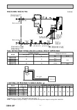 Предварительный просмотр 17 страницы Mitsubishi Electric MSZ-HJ VA Series Service Manual