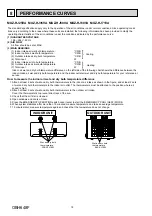 Предварительный просмотр 18 страницы Mitsubishi Electric MSZ-HJ VA Series Service Manual